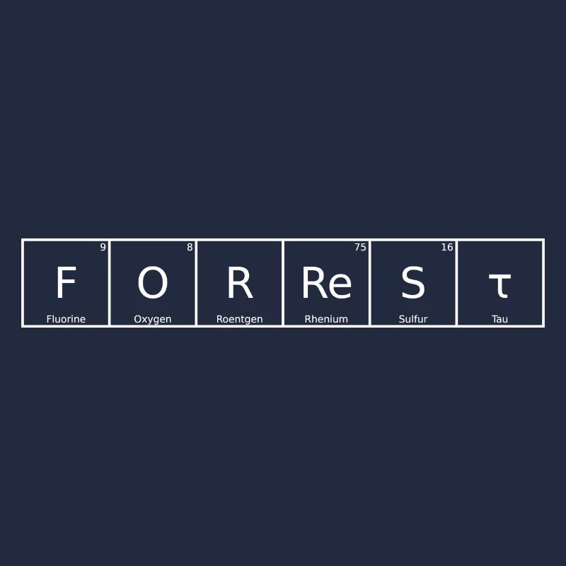 Forrest Name First Name Chemistry Periodic Table Element