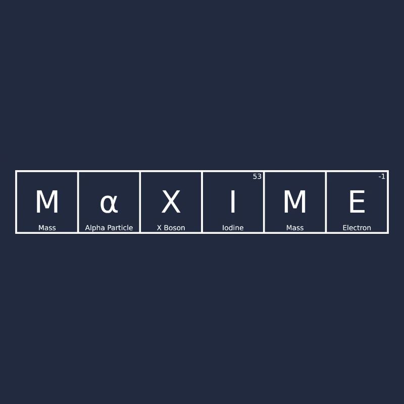 Maxim Last Name First Name Chemistry Periodic Table Elements