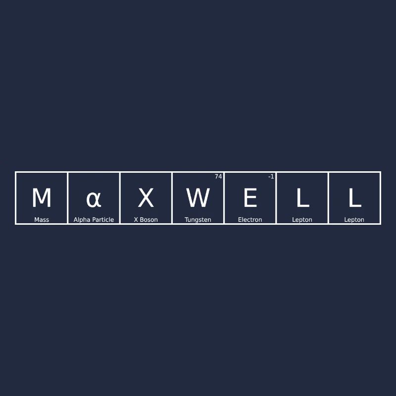 Maxwell Surname First Name Chemistry Periodic Table Element