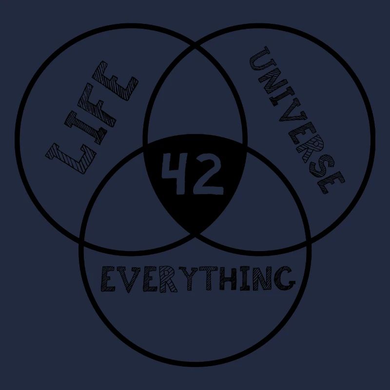 Antwort 42