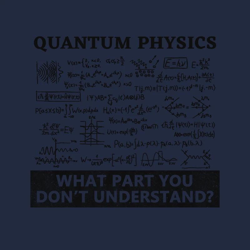 Quantum Physics Quantum Physics