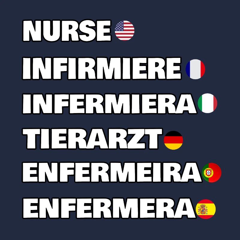 Krankenschwester in 6 verschiedenen Sprachen