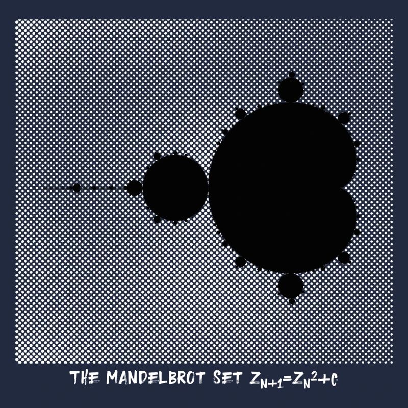 Apfelmännchen mit Formel