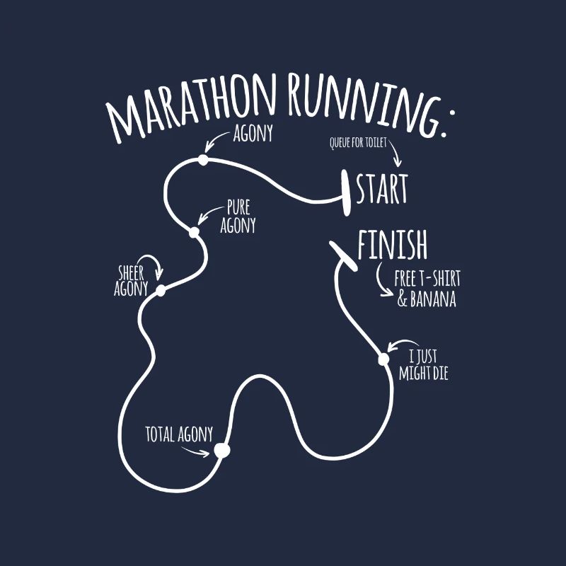 Course Marathon