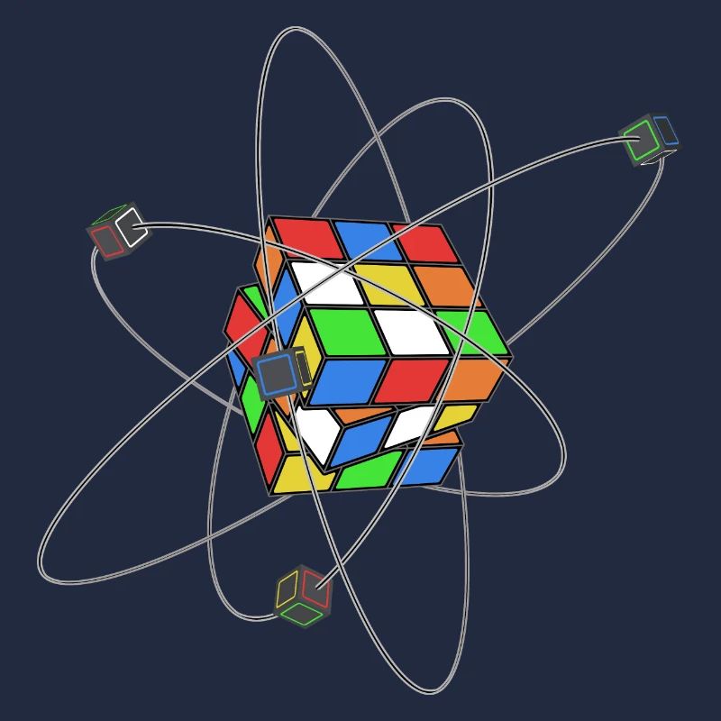 cube