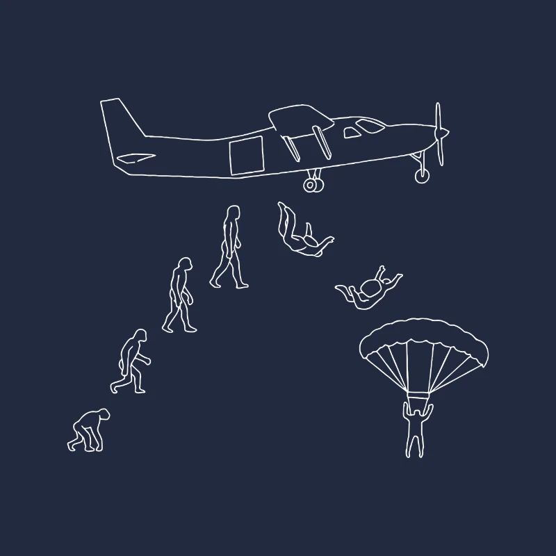 Évolution du parachutisme I