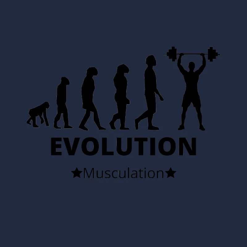 Evolution - Bodybuilding
