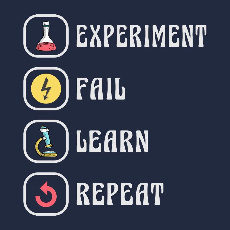 Science Physics Chemistry Experiment