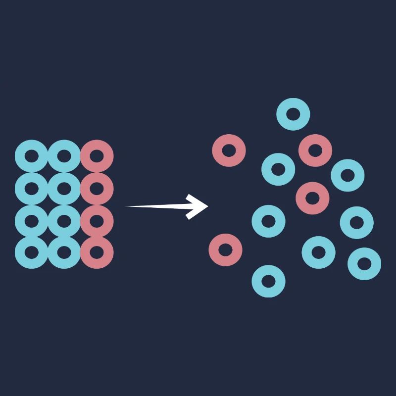 Entropy machine builder