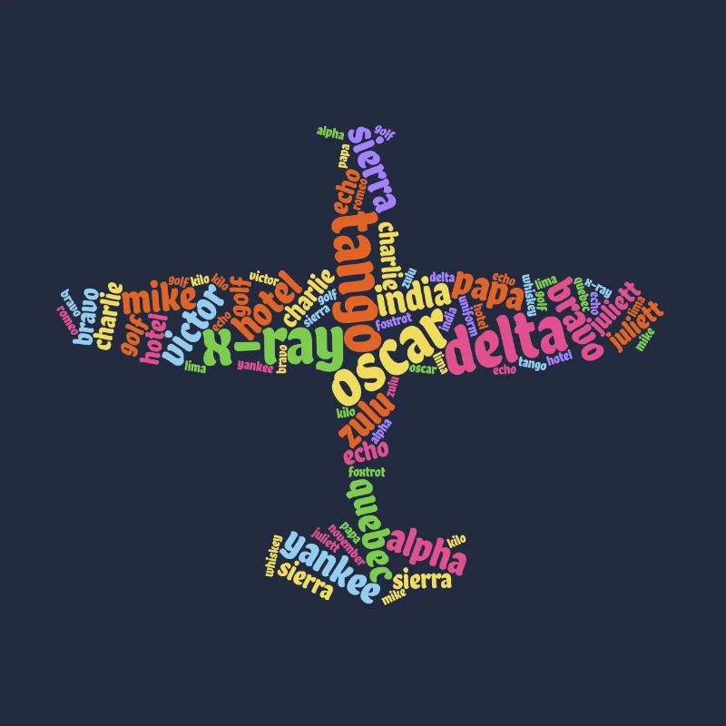 Word cloud plane alphabet school pilot gift