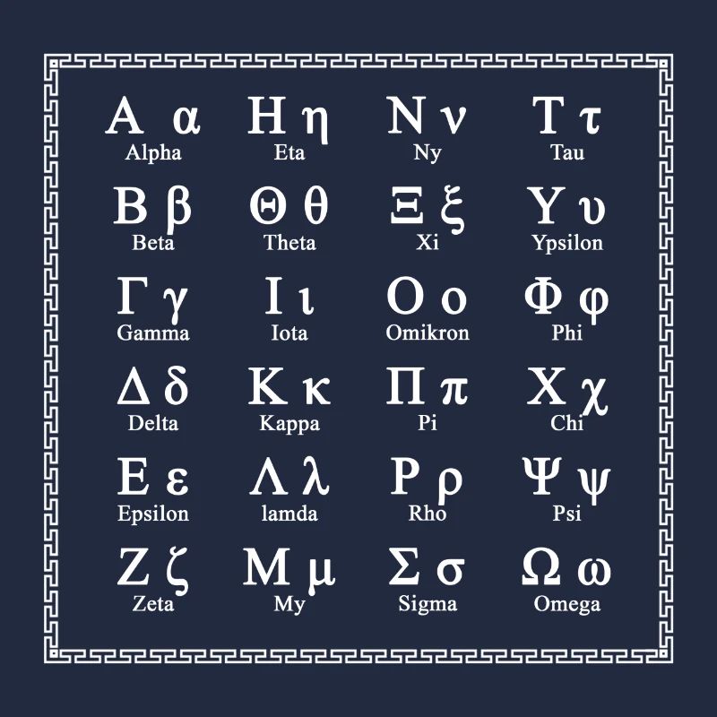 Griechisches Alphabet m. Namen der Buchstaben weiß