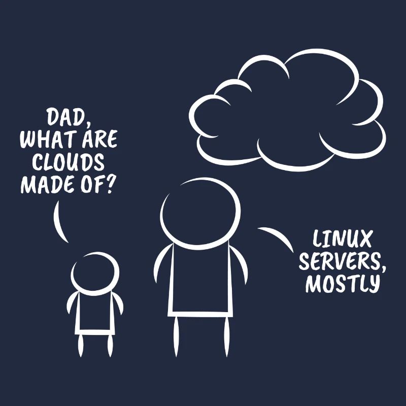 Linux servers Programmation cadeau d’information