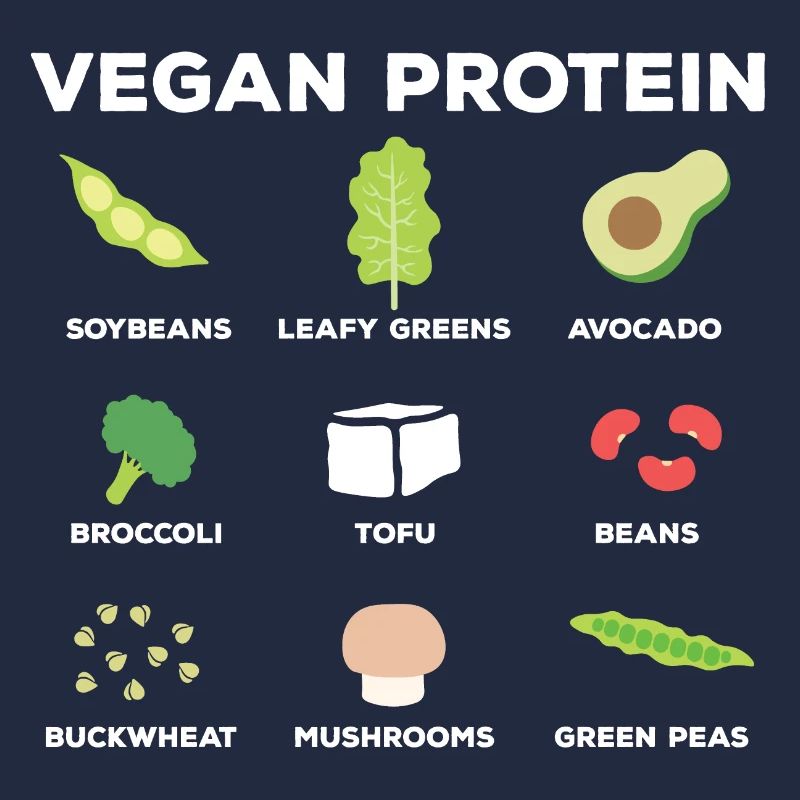 Vegetarian nutrients