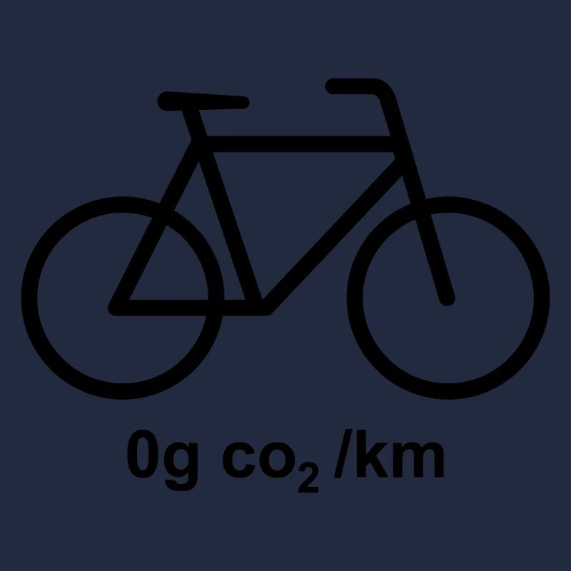 Vélo - 0g co2/km - soyons écolo