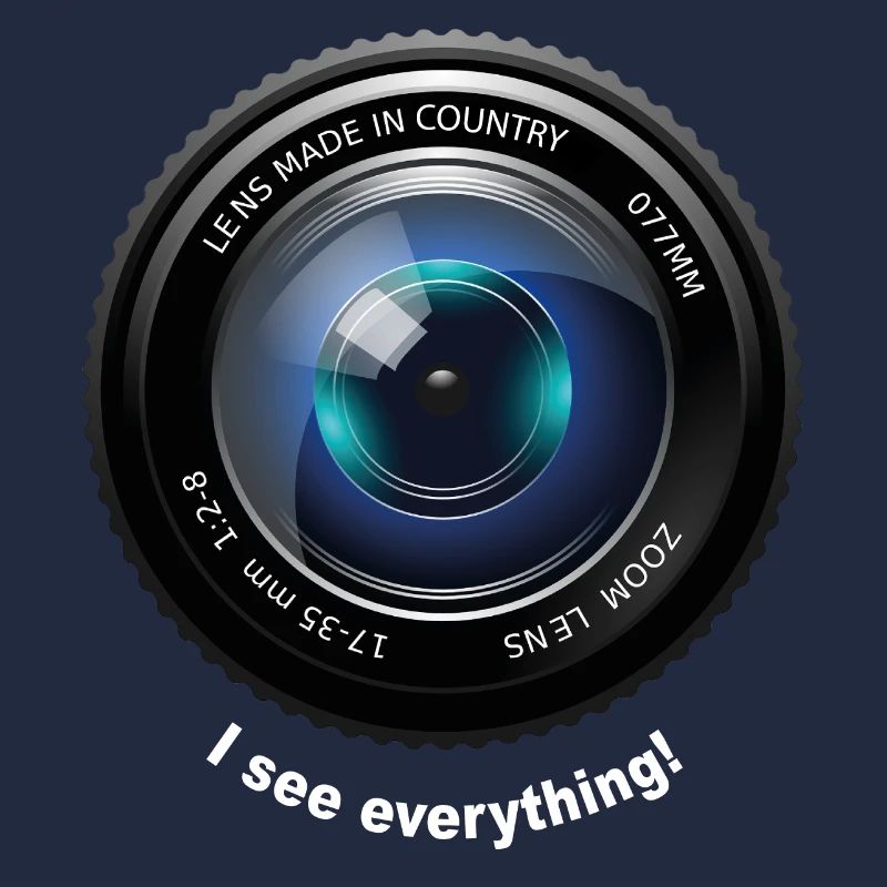 Objectif de la caméra