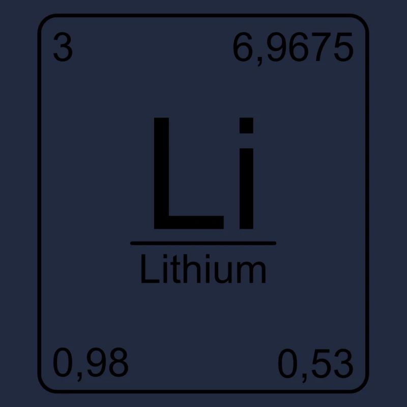 Lithium, Periodensystem, Chemie, Physik, Element