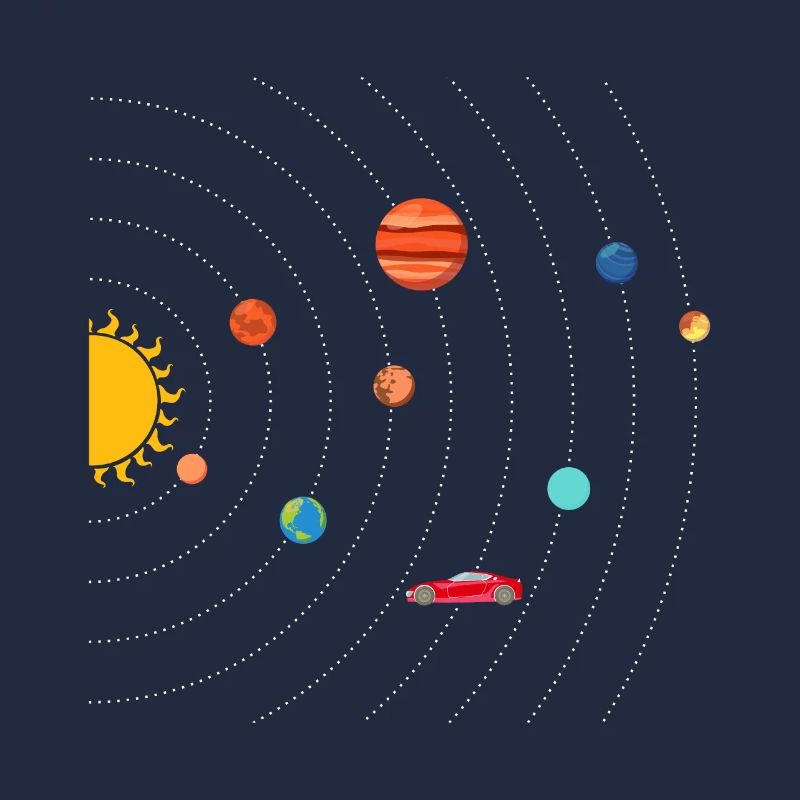 Tesla in Space Solar System SpaceX