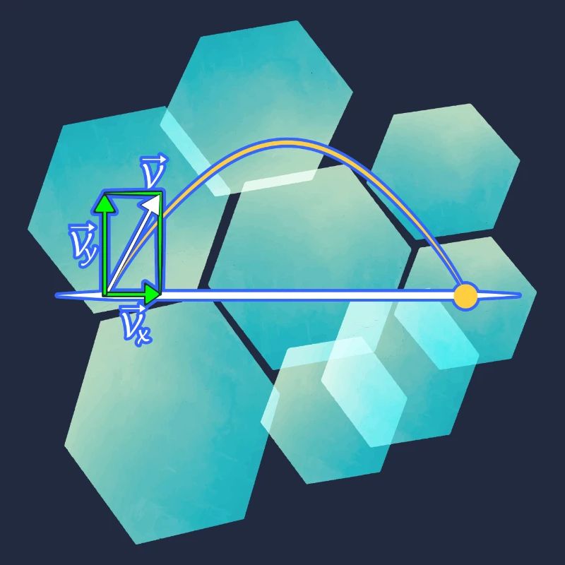 Physique lancer parabole