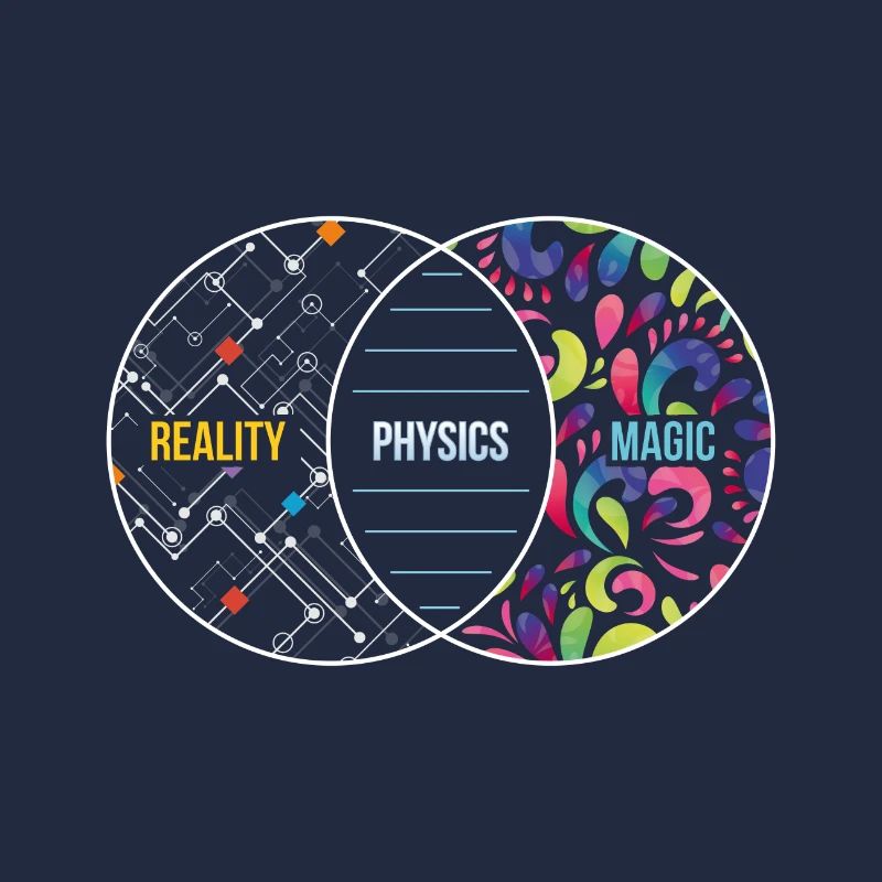 Physics Like Magic But Real Gift