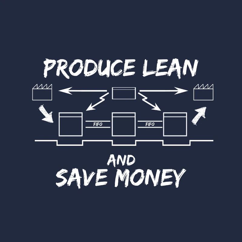 Production Lean - Systèmes de production Lean