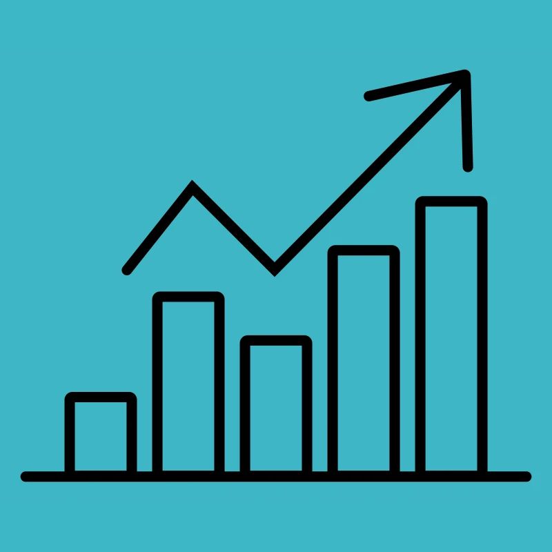 Share price