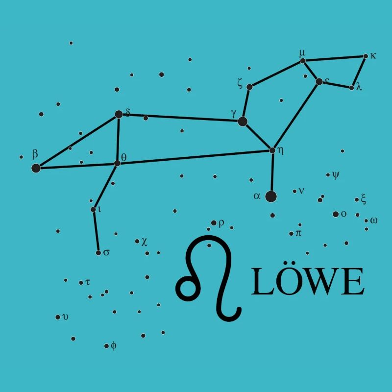 Tierzeichen Löwe mit Sternbild