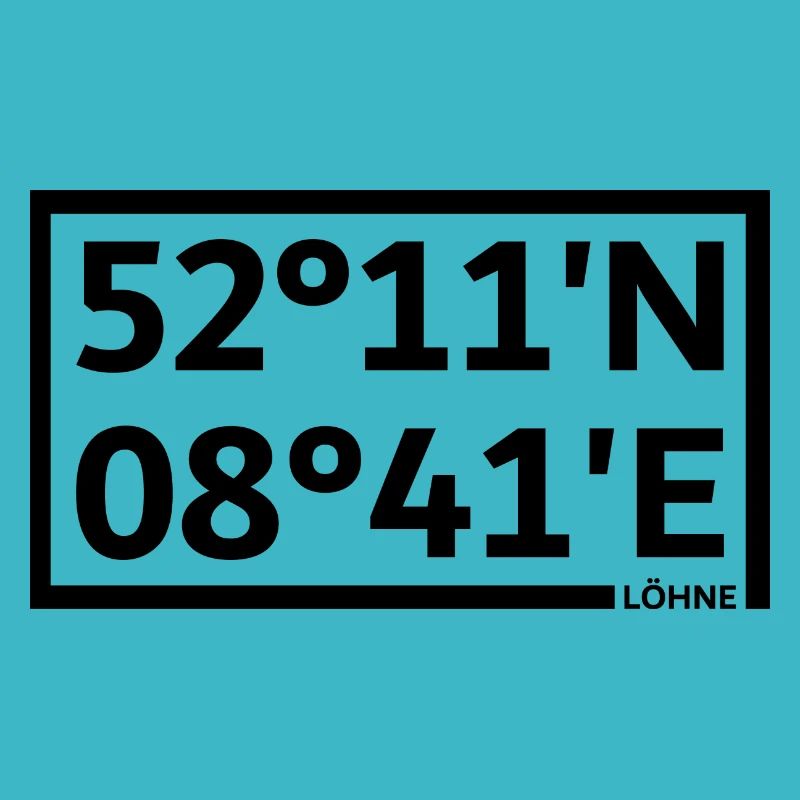 Wages Coordinates