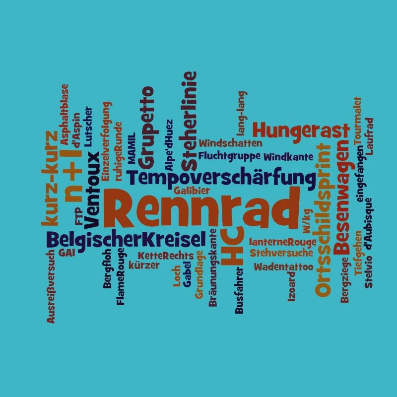 Vélo de route Wordcloud