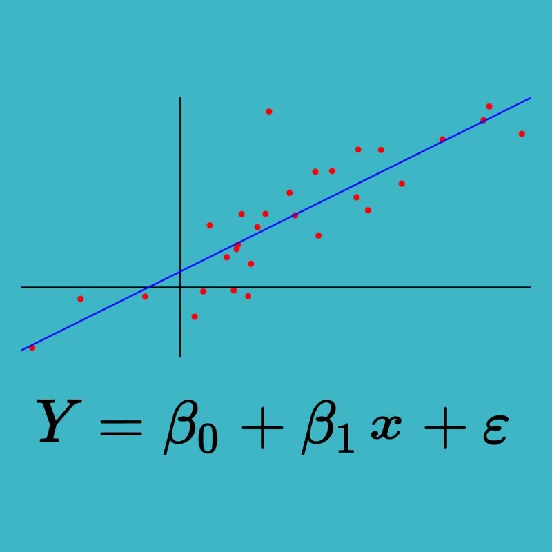 Linear regression