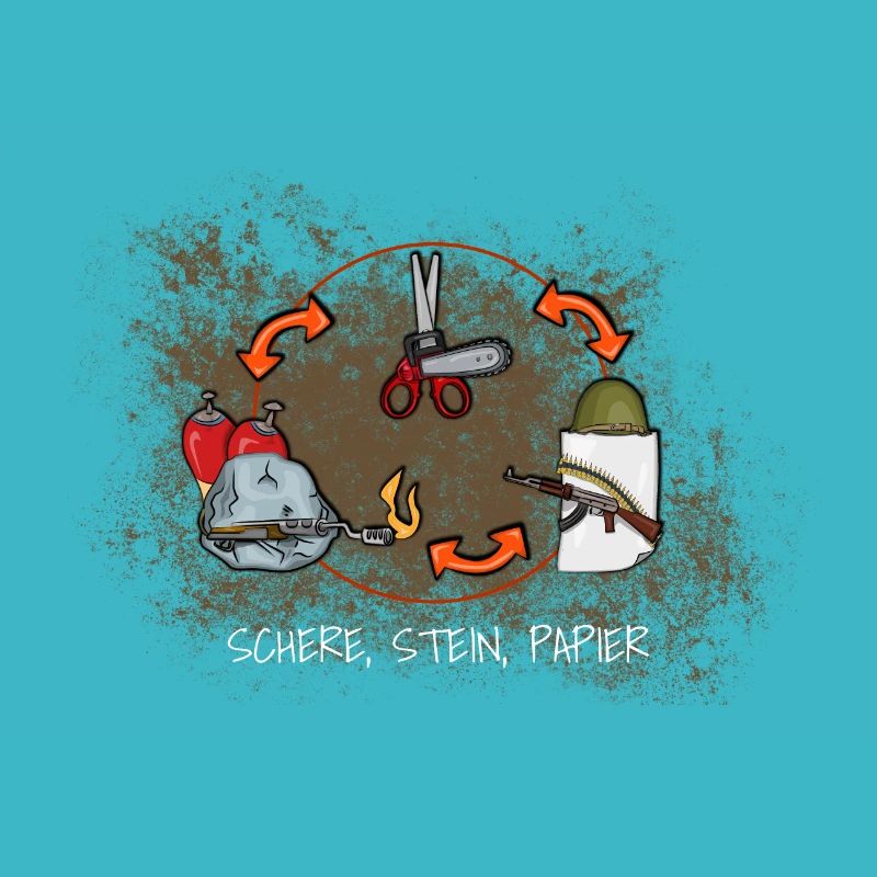 Ciseaux, Pierre, Jupe en papier, Papier, Ciseaux