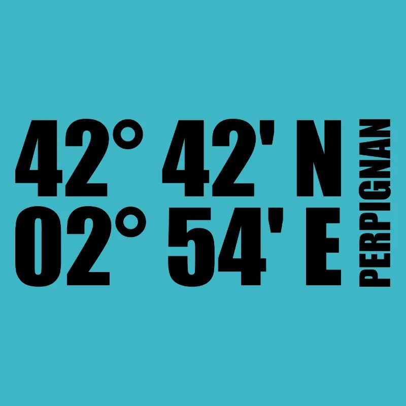 Coordonnées de Perpignan