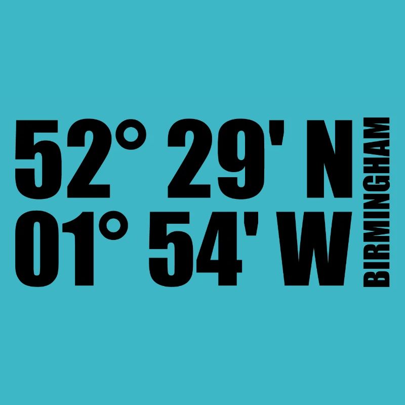 Birmingham Coordinates