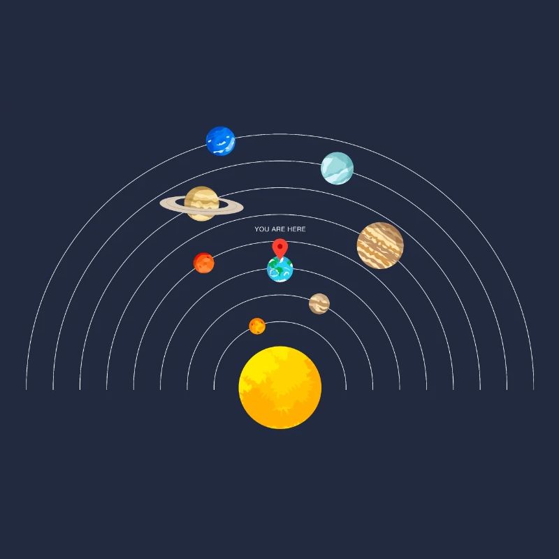 You are here Solar System