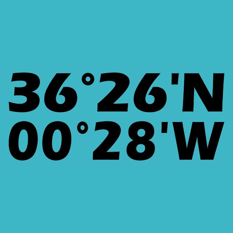 Torrent coordinates