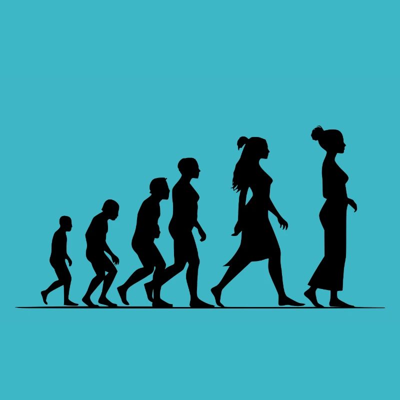 Évolution féministe