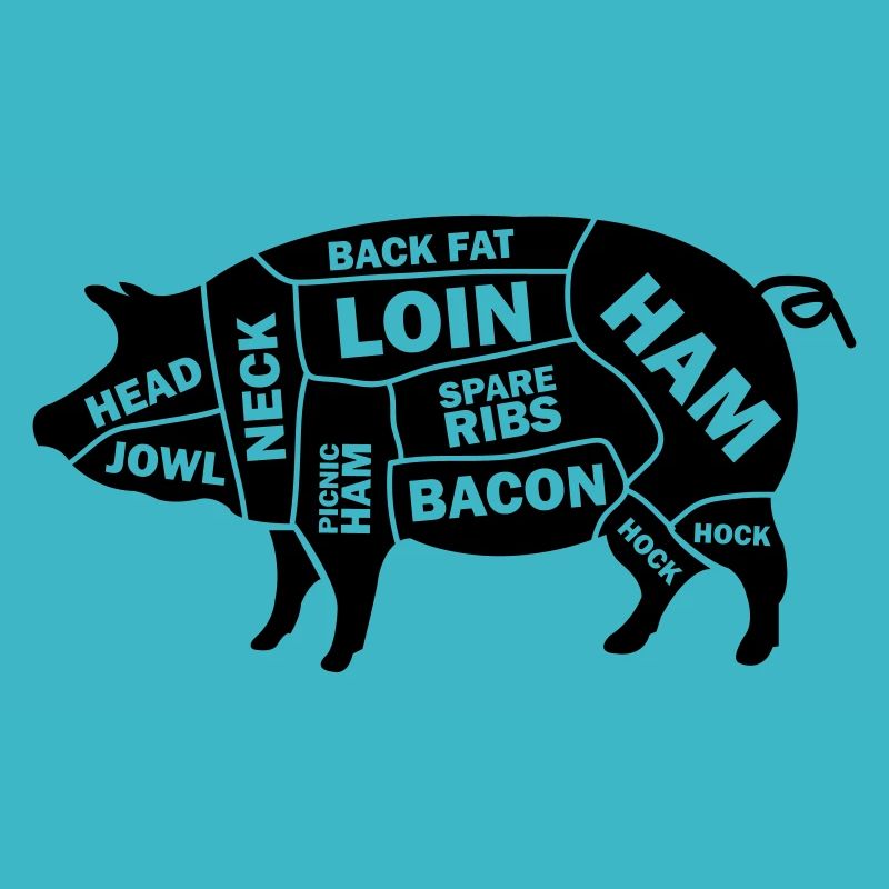 Pig