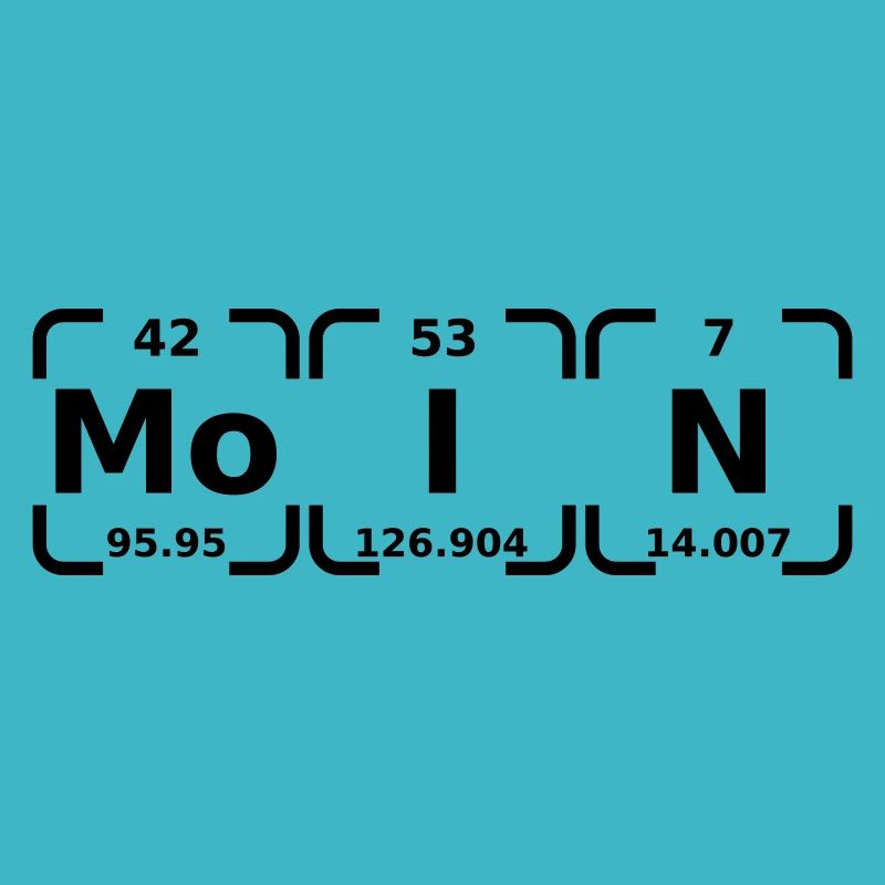 Moin Periodensystem