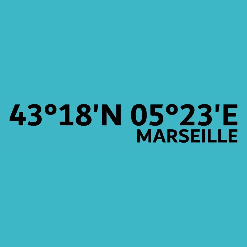Marseille coordinates
