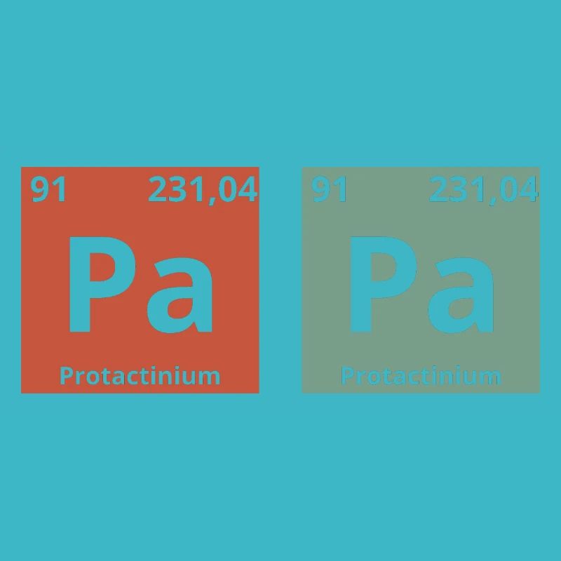 Papa Periodensystem