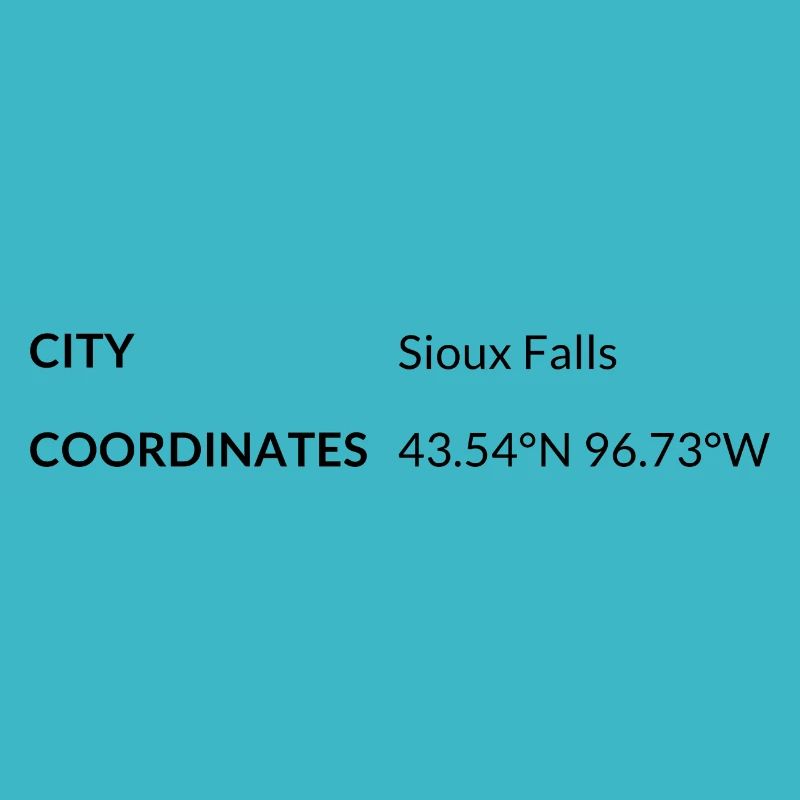 Sioux Falls South Dakota USA coordinates