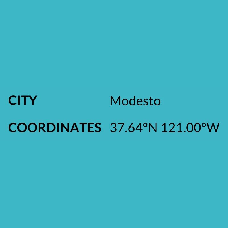 Modesto, California, USA coordinates