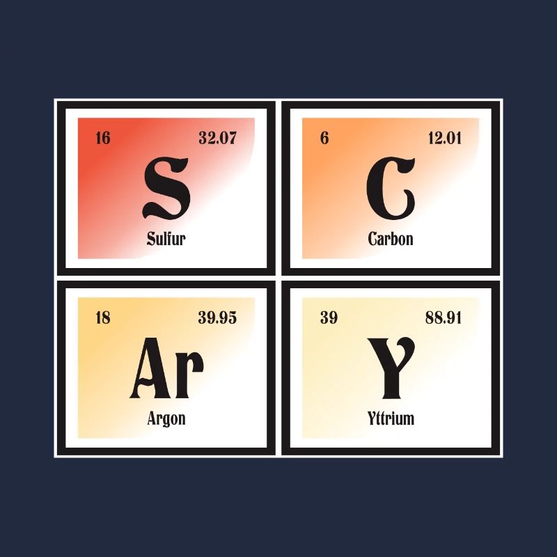 Scary | Periodic Table of Elements