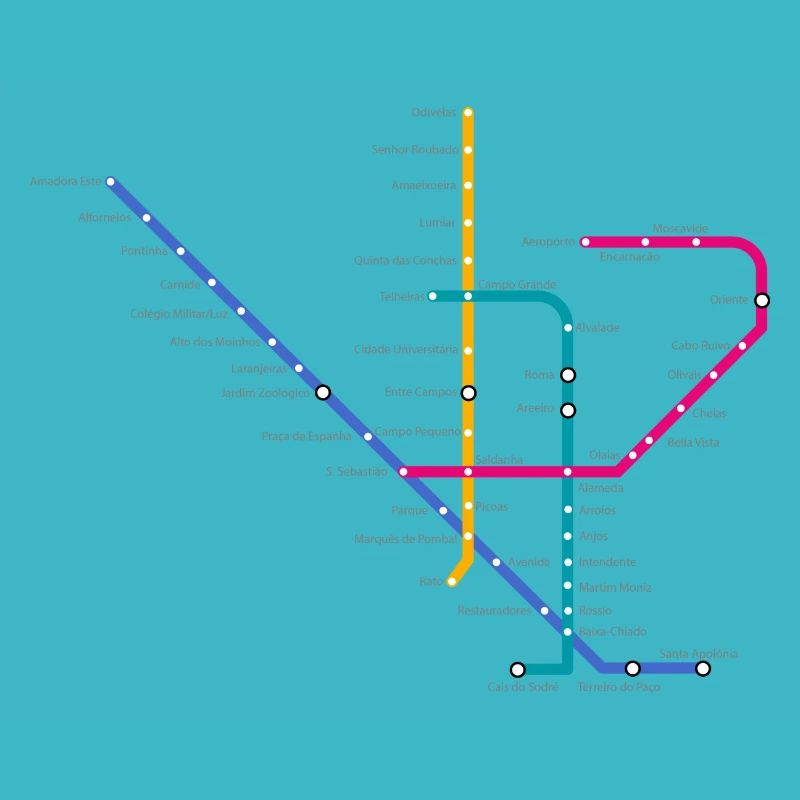 Métro Lisboa
