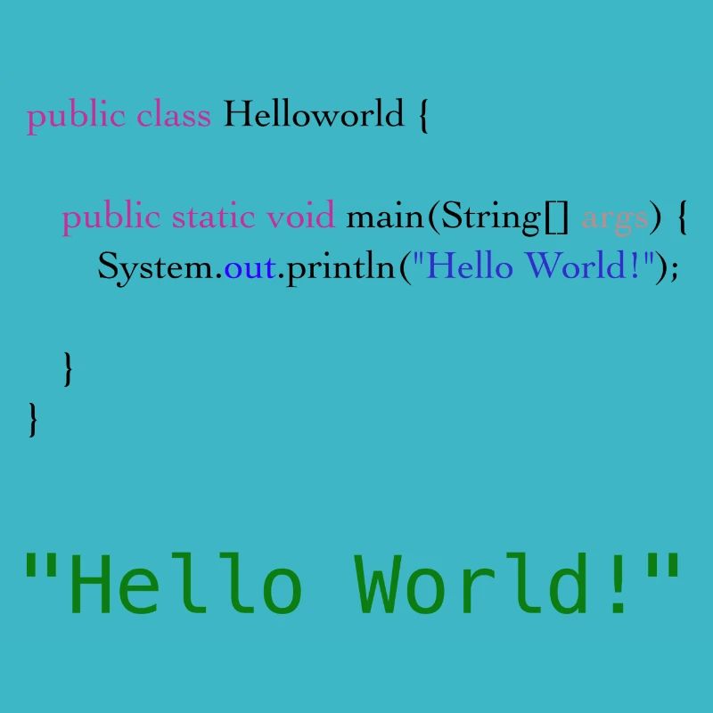 Hello World Code