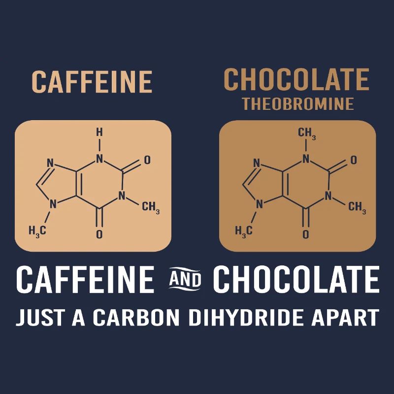 Chemistry Science Physics Laboratory Structural Formula