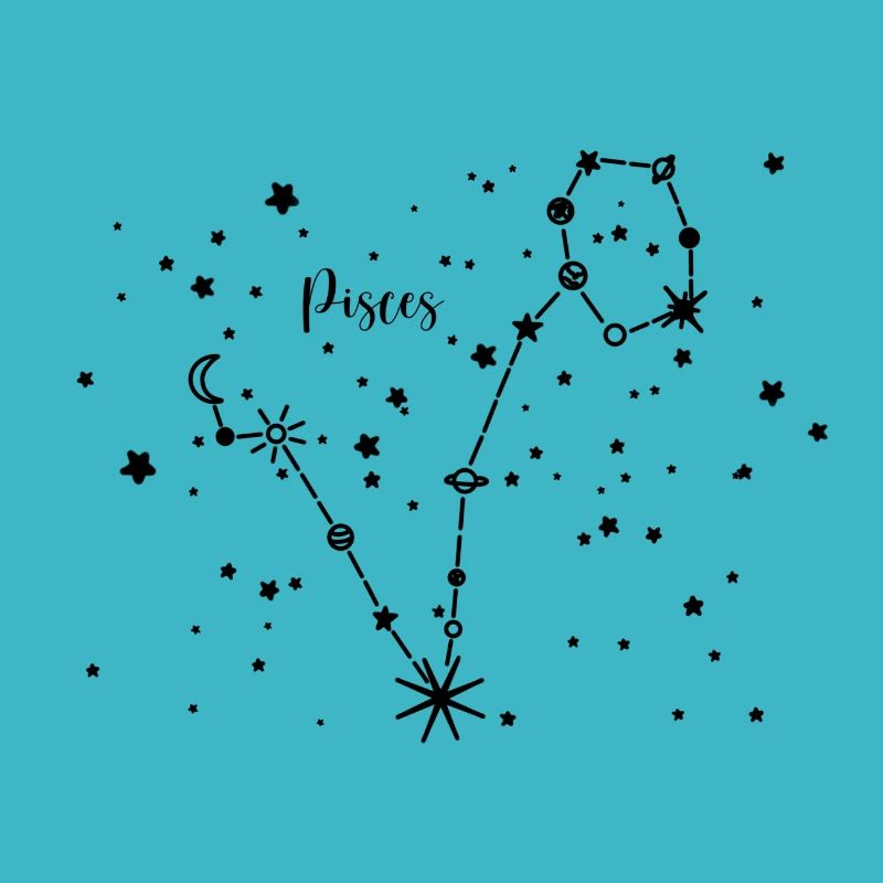 Fisch / Pisces Sternzeichen, Nachthimmel, Planeten