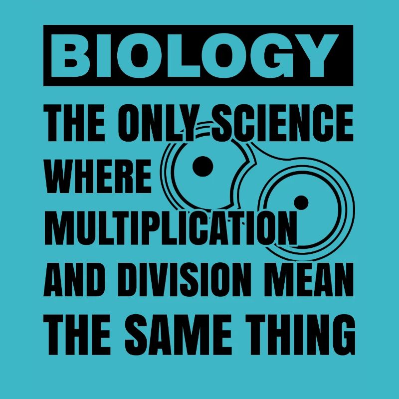 BIOLOGY - MULTIPLICATION AND DIVISION
