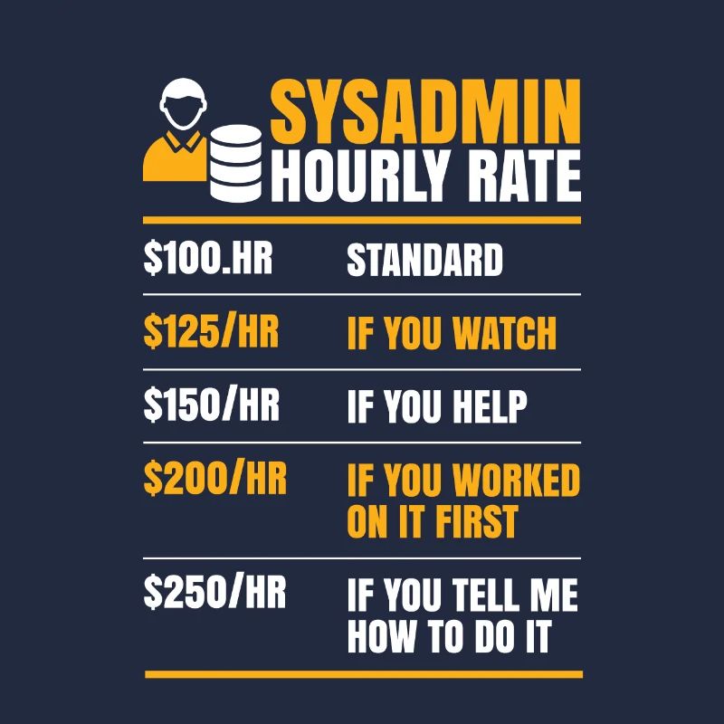 Sysadmin hourly rate for all