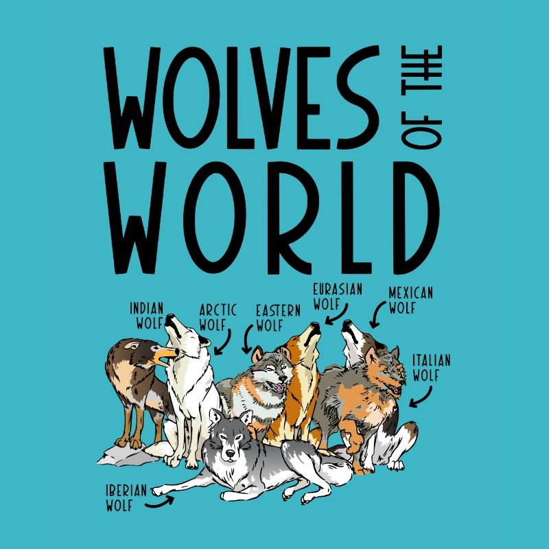 Les loups du monde