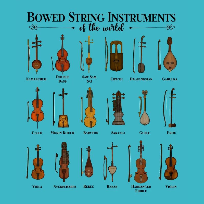 String Instruments of the World